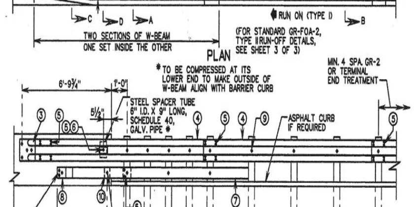 Trailing end treatments — W-Beam bridge shoes and guardrail hardware